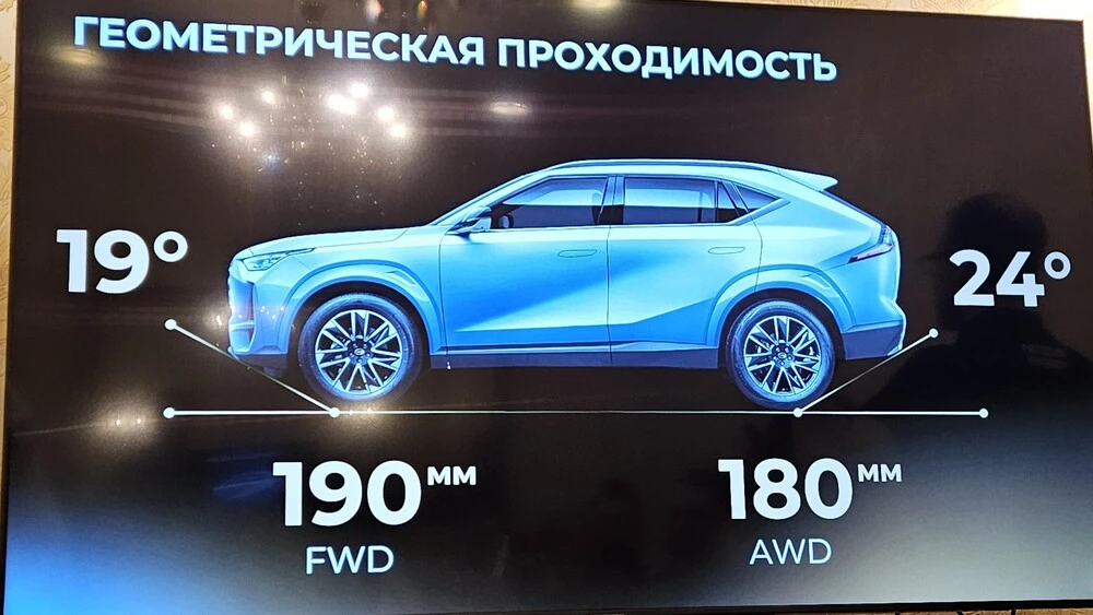 GAC GS4 5.webp
